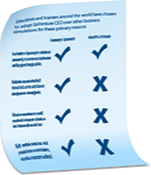 Compare Other Simulations